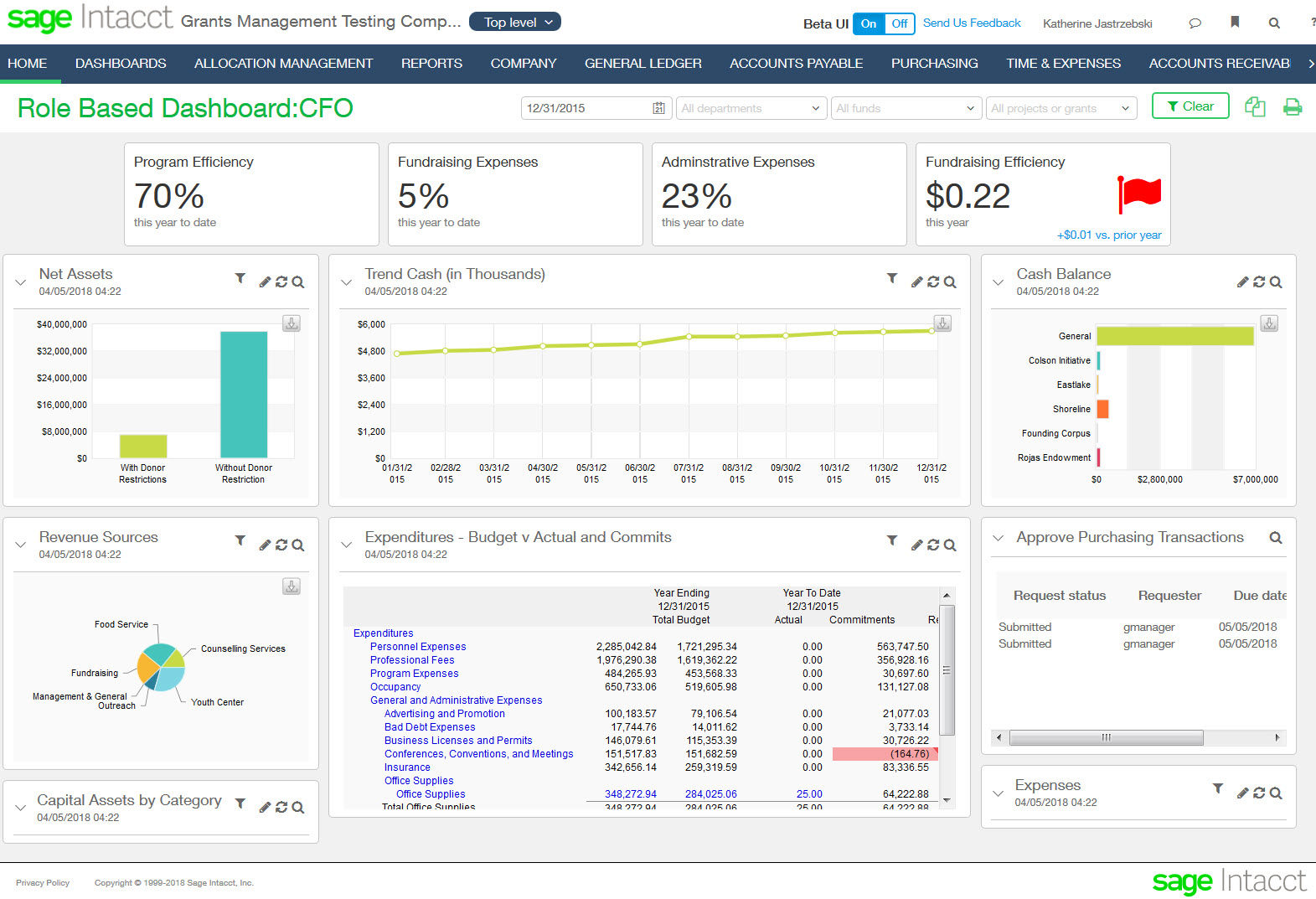Sage Intacct Review 2020 Pricing Features Shortcomings